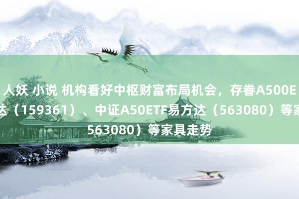 人妖 小说 机构看好中枢财富布局机会，存眷A500ETF易方达（159361）、中证A50ETF易方达（563080）等家具走势